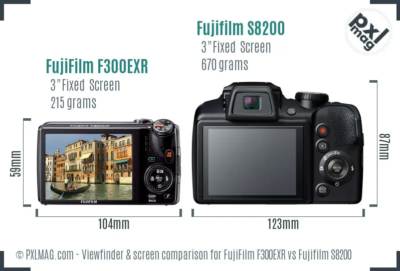 FujiFilm F300EXR vs Fujifilm S8200 Screen and Viewfinder comparison