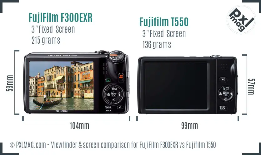 FujiFilm F300EXR vs Fujifilm T550 Screen and Viewfinder comparison