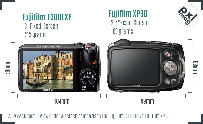 LCD screen and interface comparison