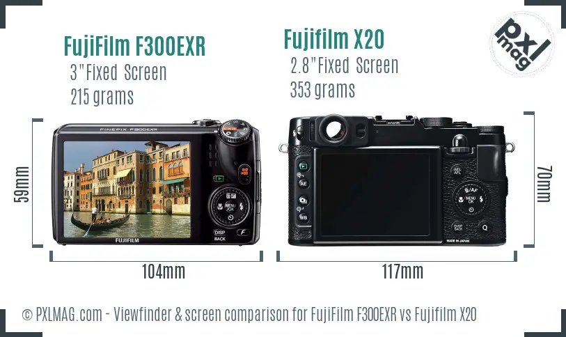 FujiFilm F300EXR vs Fujifilm X20 Screen and Viewfinder comparison