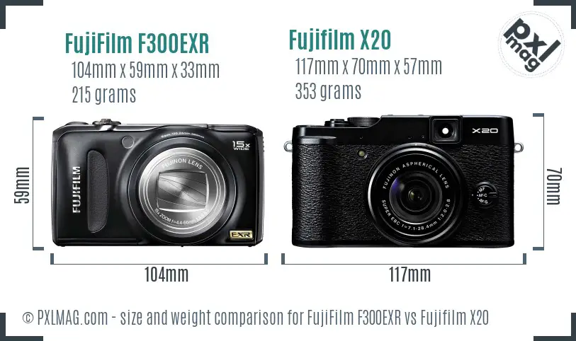 FujiFilm F300EXR vs Fujifilm X20 size comparison