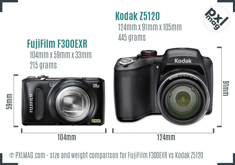 FujiFilm F300EXR vs Kodak Z5120 size comparison