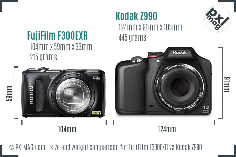FujiFilm F300EXR vs Kodak Z990 size comparison