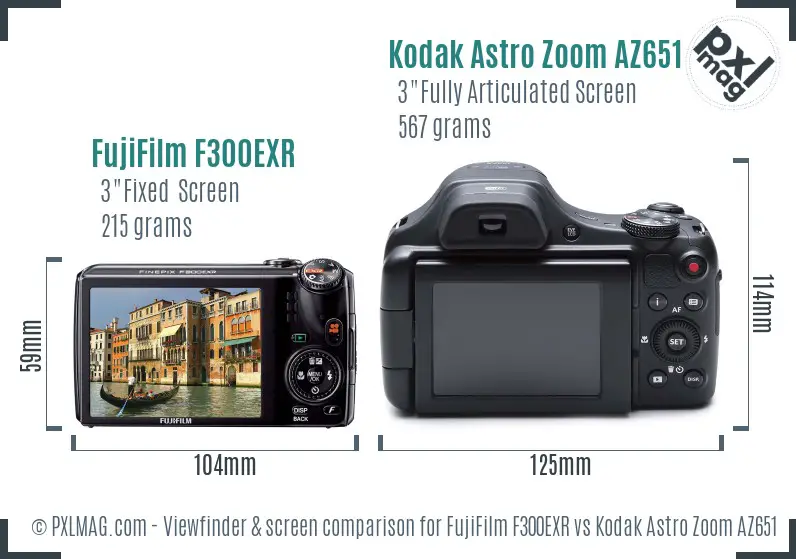 FujiFilm F300EXR vs Kodak Astro Zoom AZ651 Screen and Viewfinder comparison