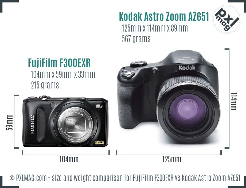 FujiFilm F300EXR vs Kodak Astro Zoom AZ651 size comparison