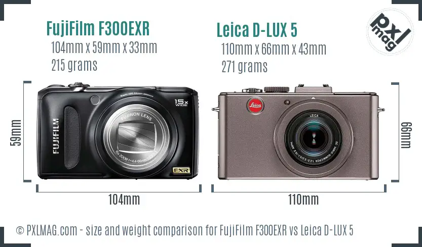 FujiFilm F300EXR vs Leica D-LUX 5 size comparison