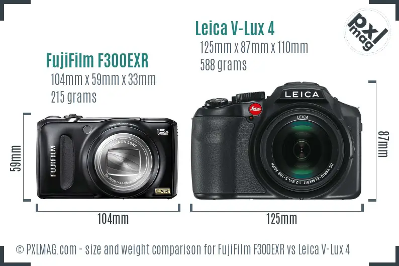 FujiFilm F300EXR vs Leica V-Lux 4 size comparison
