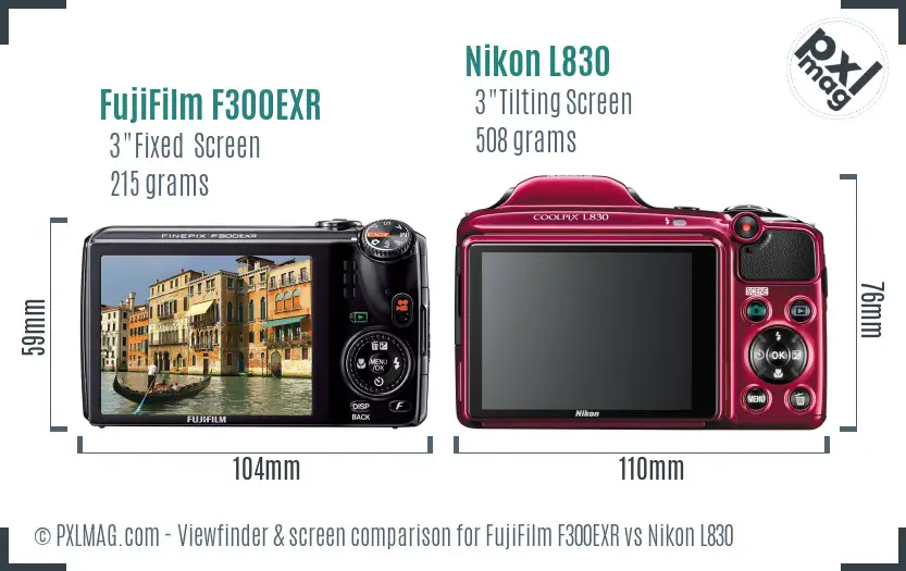FujiFilm F300EXR vs Nikon L830 Screen and Viewfinder comparison