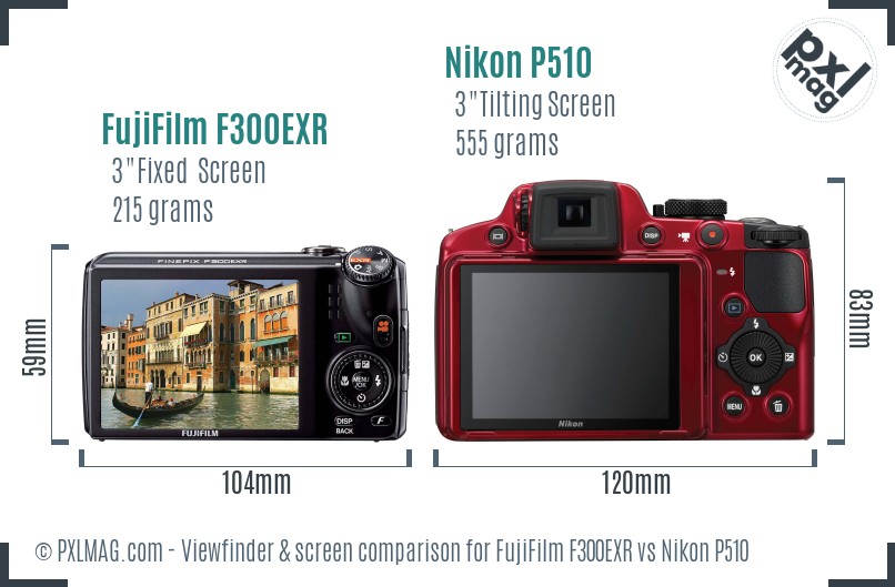 FujiFilm F300EXR vs Nikon P510 Screen and Viewfinder comparison