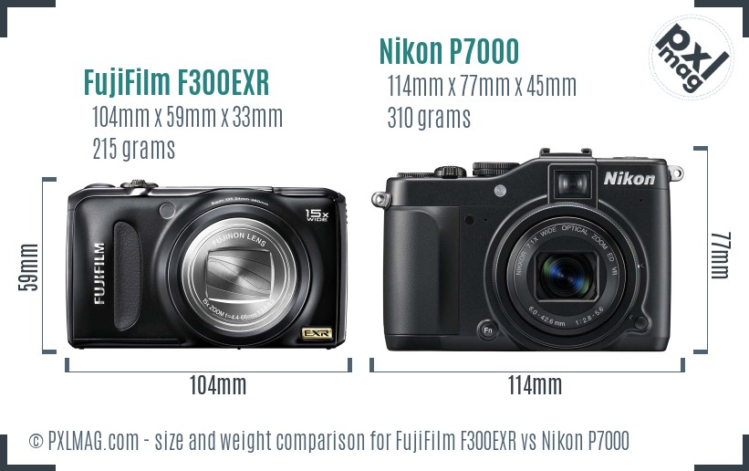 FujiFilm F300EXR vs Nikon P7000 size comparison