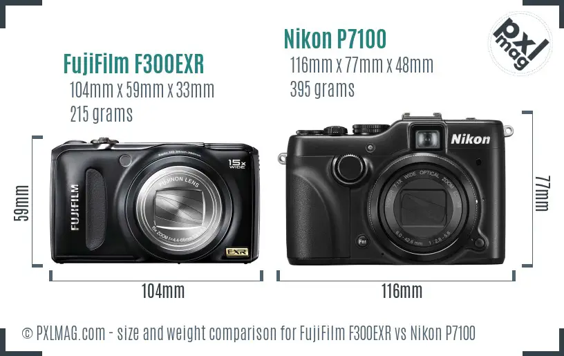 FujiFilm F300EXR vs Nikon P7100 size comparison