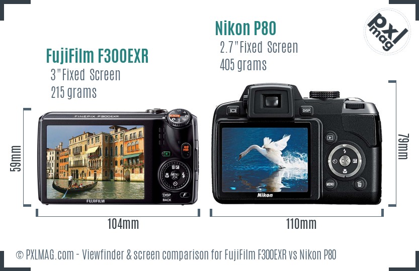 FujiFilm F300EXR vs Nikon P80 Screen and Viewfinder comparison