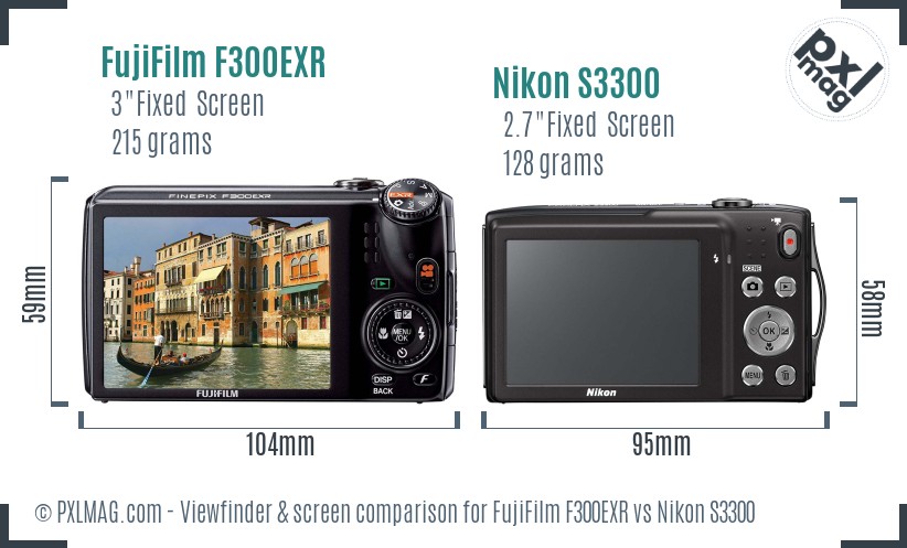 FujiFilm F300EXR vs Nikon S3300 Screen and Viewfinder comparison