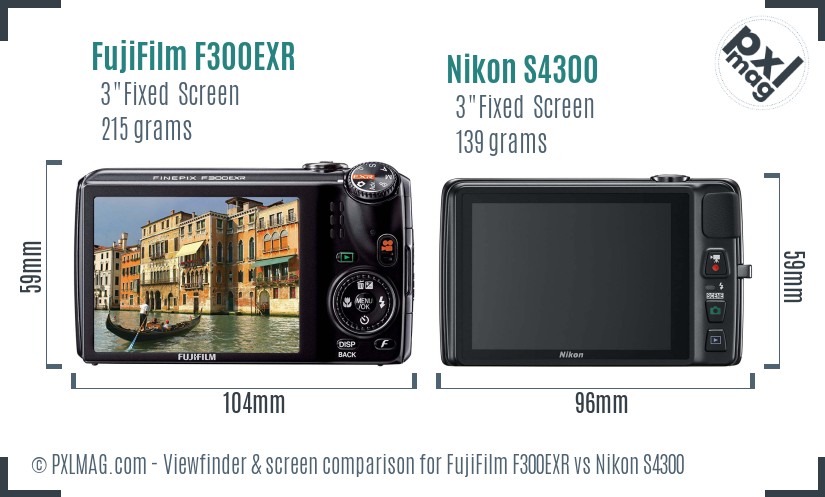 FujiFilm F300EXR vs Nikon S4300 Screen and Viewfinder comparison