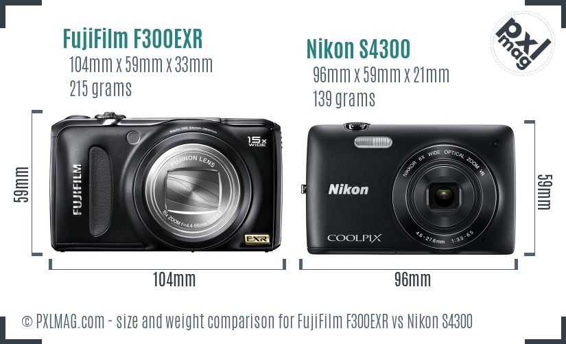 FujiFilm F300EXR vs Nikon S4300 size comparison
