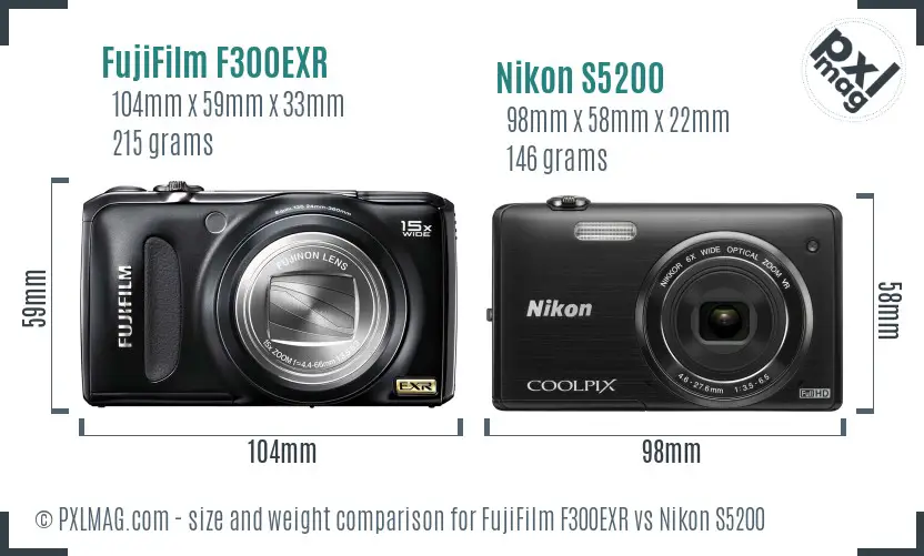 FujiFilm F300EXR vs Nikon S5200 size comparison