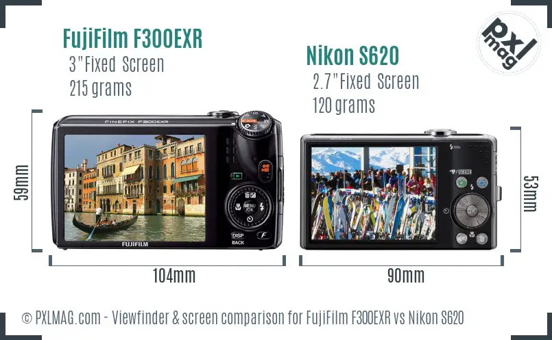 LCD Screen and Interface Comparison