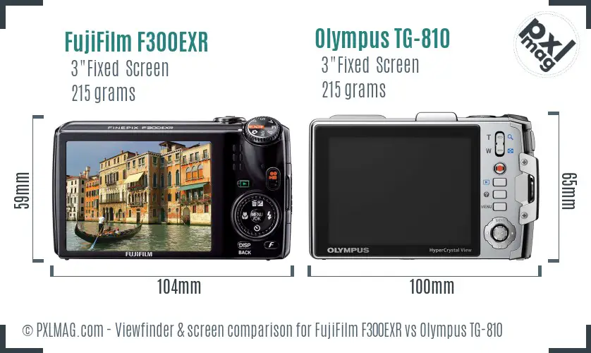 LCD screen and interface comparison