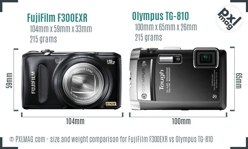 Physical size and ergonomics comparison