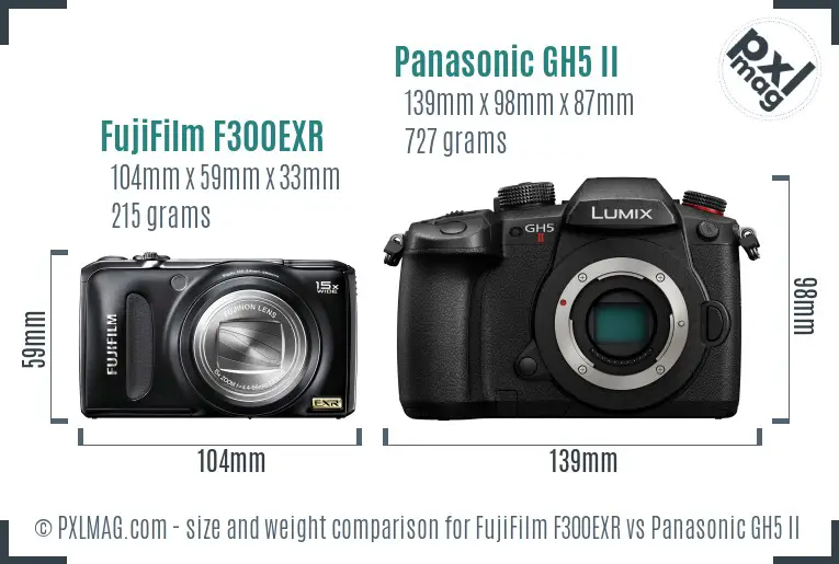 FujiFilm F300EXR vs Panasonic GH5 II size comparison