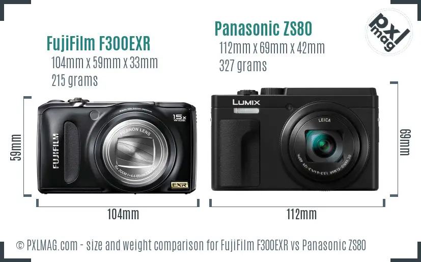 FujiFilm F300EXR vs Panasonic ZS80 size comparison