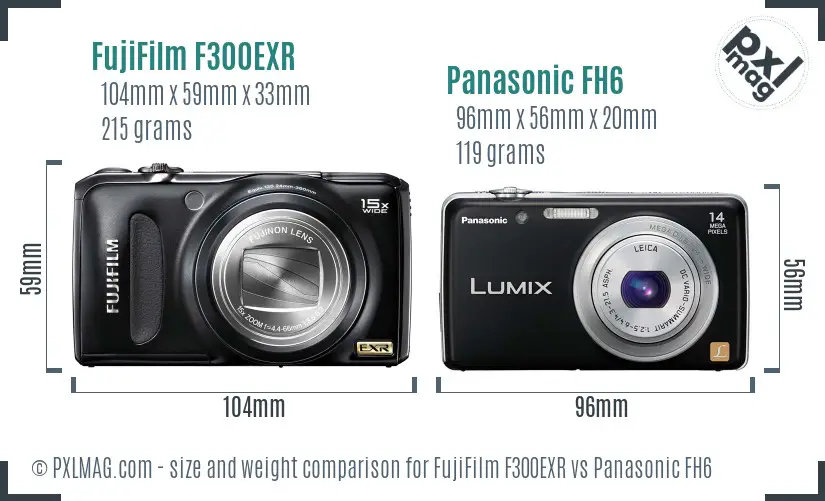 FujiFilm F300EXR vs Panasonic FH6 size comparison