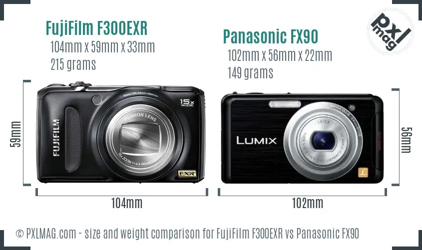FujiFilm F300EXR vs Panasonic FX90 size comparison