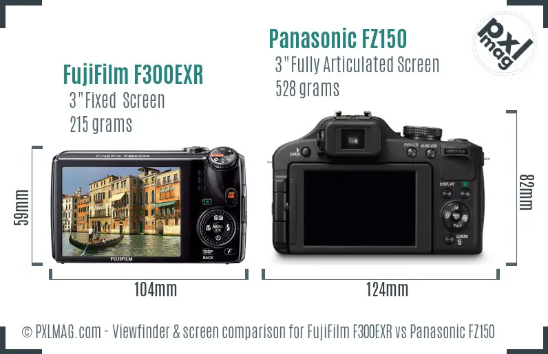 FujiFilm F300EXR vs Panasonic FZ150 Screen and Viewfinder comparison