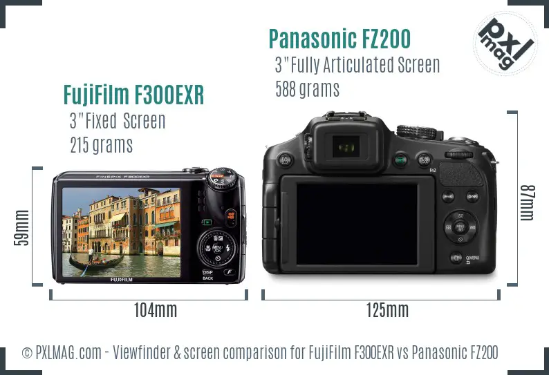 FujiFilm F300EXR vs Panasonic FZ200 Screen and Viewfinder comparison