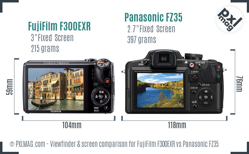 FujiFilm F300EXR vs Panasonic FZ35 Screen and Viewfinder comparison