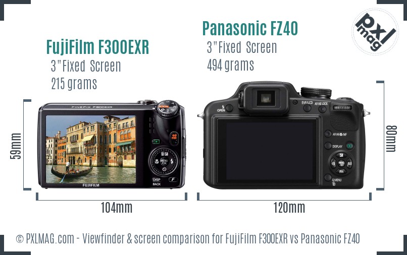 FujiFilm F300EXR vs Panasonic FZ40 Screen and Viewfinder comparison