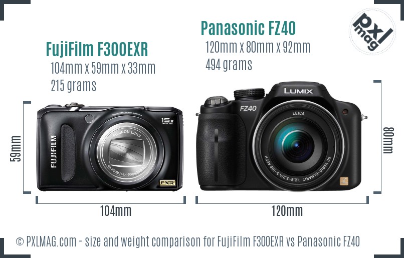 FujiFilm F300EXR vs Panasonic FZ40 size comparison FujiFilm F300EXR vs Panasonic FZ40 size comparison
