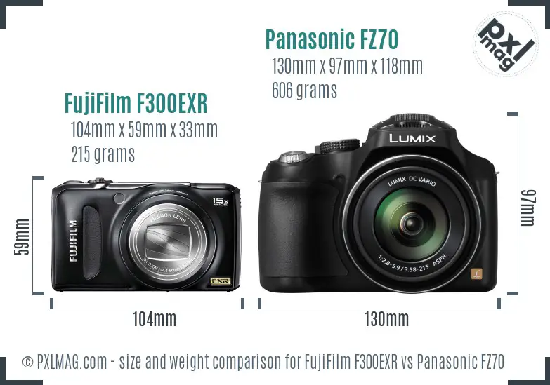 FujiFilm F300EXR vs Panasonic FZ70 size comparison FujiFilm F300EXR vs Panasonic FZ70 size comparison