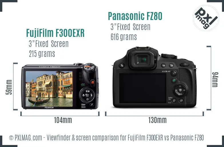 FujiFilm F300EXR vs Panasonic FZ80 Screen and Viewfinder comparison