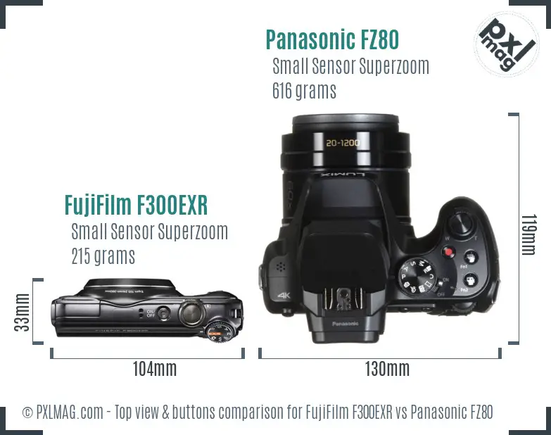 FujiFilm F300EXR vs Panasonic FZ80 top view buttons comparison