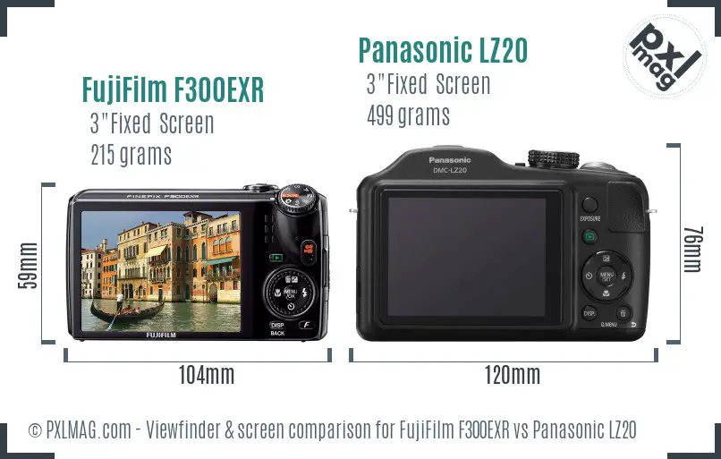 FujiFilm F300EXR vs Panasonic LZ20 Screen and Viewfinder comparison