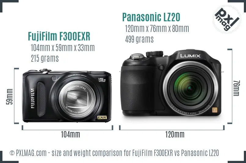 FujiFilm F300EXR vs Panasonic LZ20 size comparison