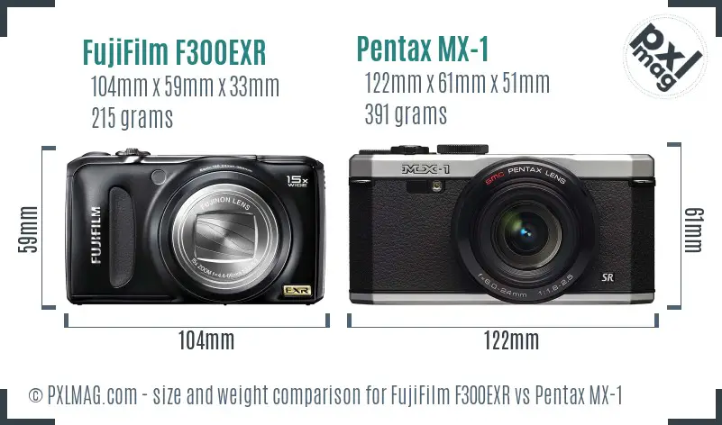 FujiFilm F300EXR vs Pentax MX-1 size comparison