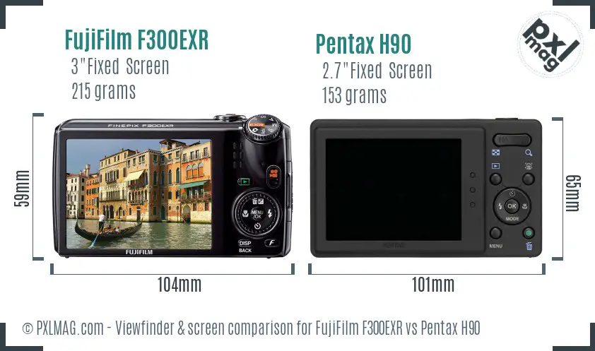 FujiFilm F300EXR vs Pentax H90 Screen and Viewfinder comparison