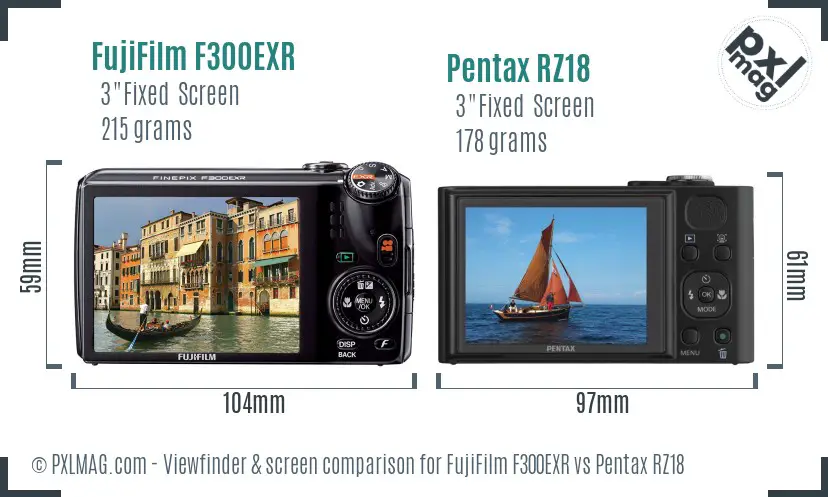 FujiFilm F300EXR vs Pentax RZ18 Screen and Viewfinder comparison