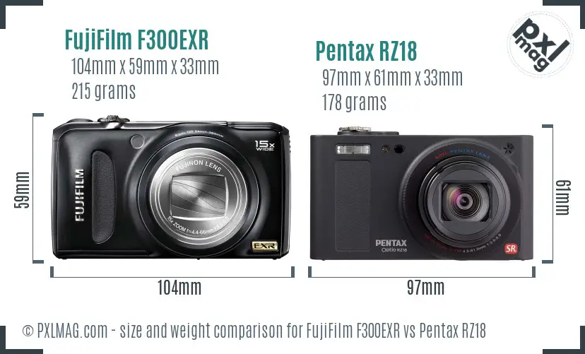 FujiFilm F300EXR vs Pentax RZ18 size comparison