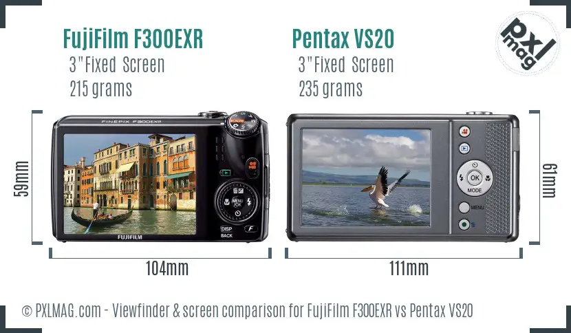 LCD screen and interface comparison