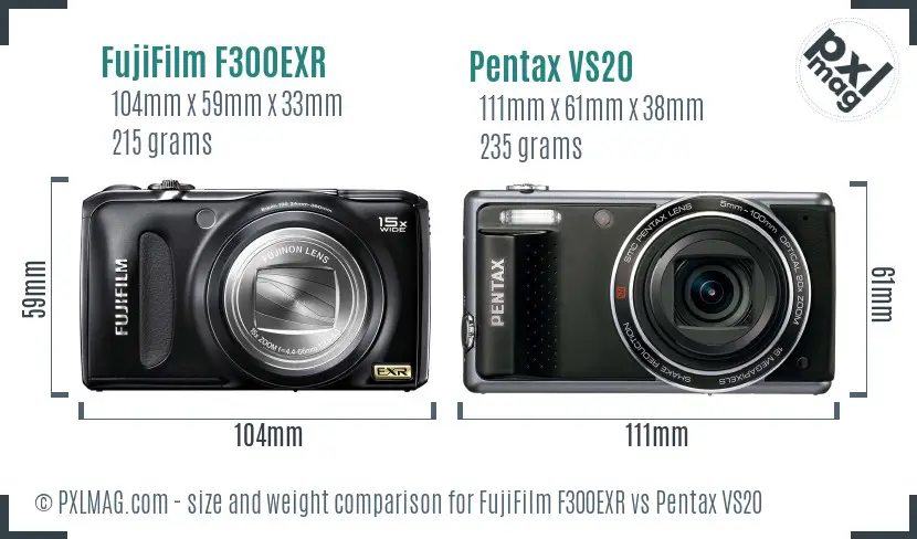Size and ergonomics comparison