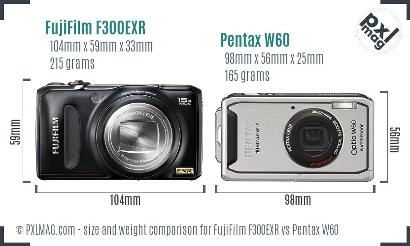 FujiFilm F300EXR vs Pentax W60 size comparison