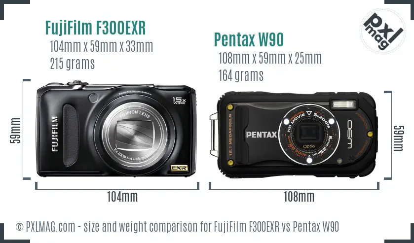 FujiFilm F300EXR vs Pentax W90 size comparison