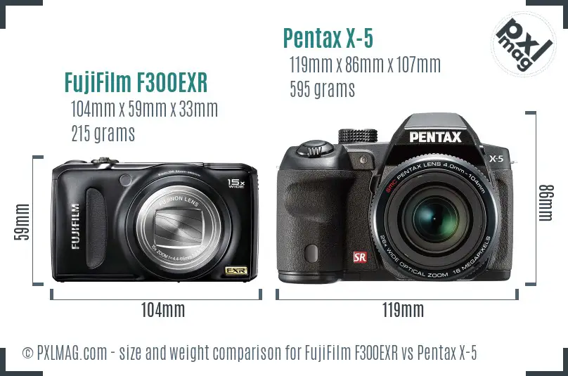 FujiFilm F300EXR vs Pentax X-5 size comparison