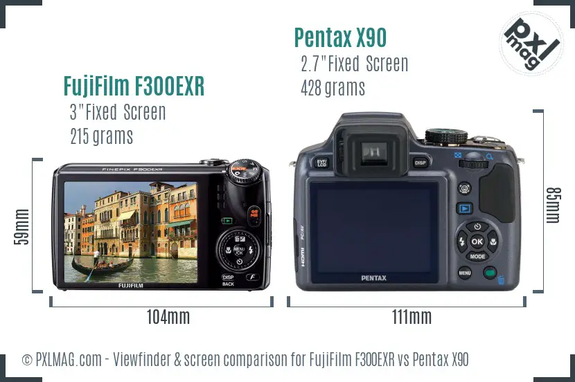 FujiFilm F300EXR vs Pentax X90 Screen and Viewfinder comparison