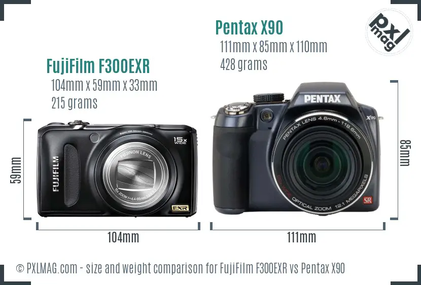FujiFilm F300EXR vs Pentax X90 size comparison