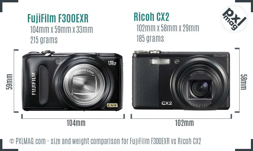 FujiFilm F300EXR vs Ricoh CX2 size comparison