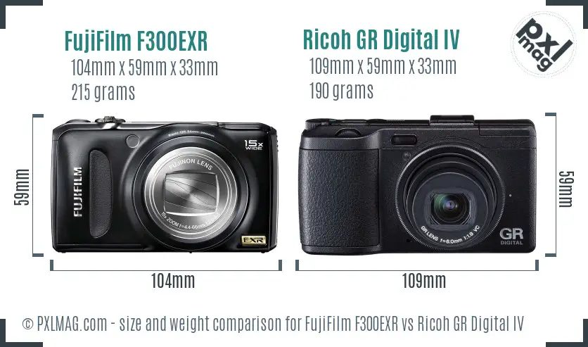 FujiFilm F300EXR vs Ricoh GR Digital IV size comparison FujiFilm F300EXR vs Ricoh GR Digital IV size comparison